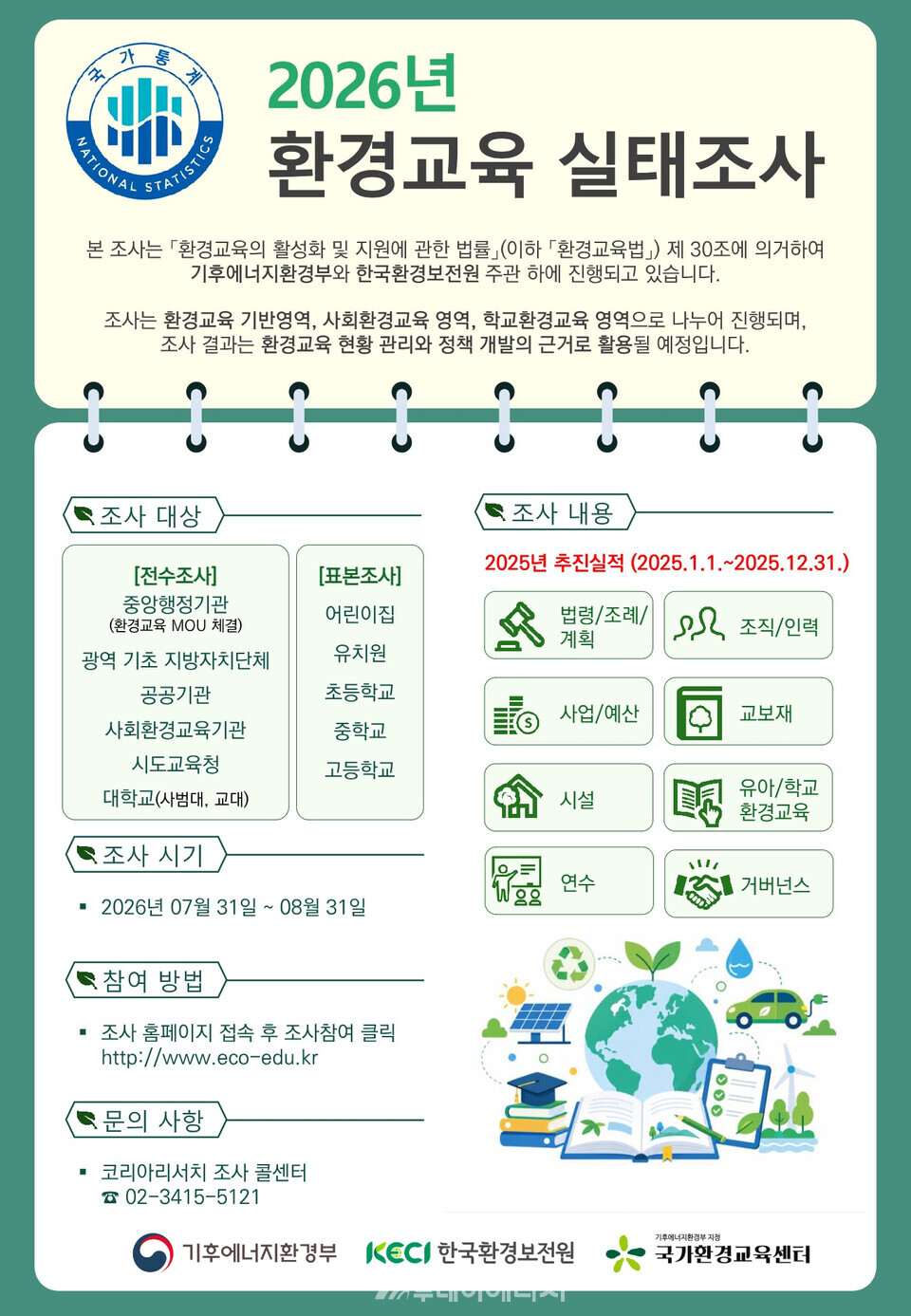 환경보전원, 전국 4489개 기관 환경교육 실태조사
